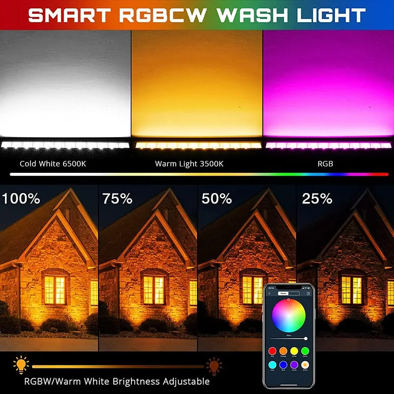 2Pcs Outdoor Wall Wash Lighting - Image 6