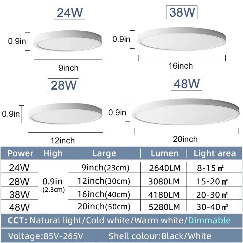 Emily Close to Ceiling Light Fixtures - Image 6
