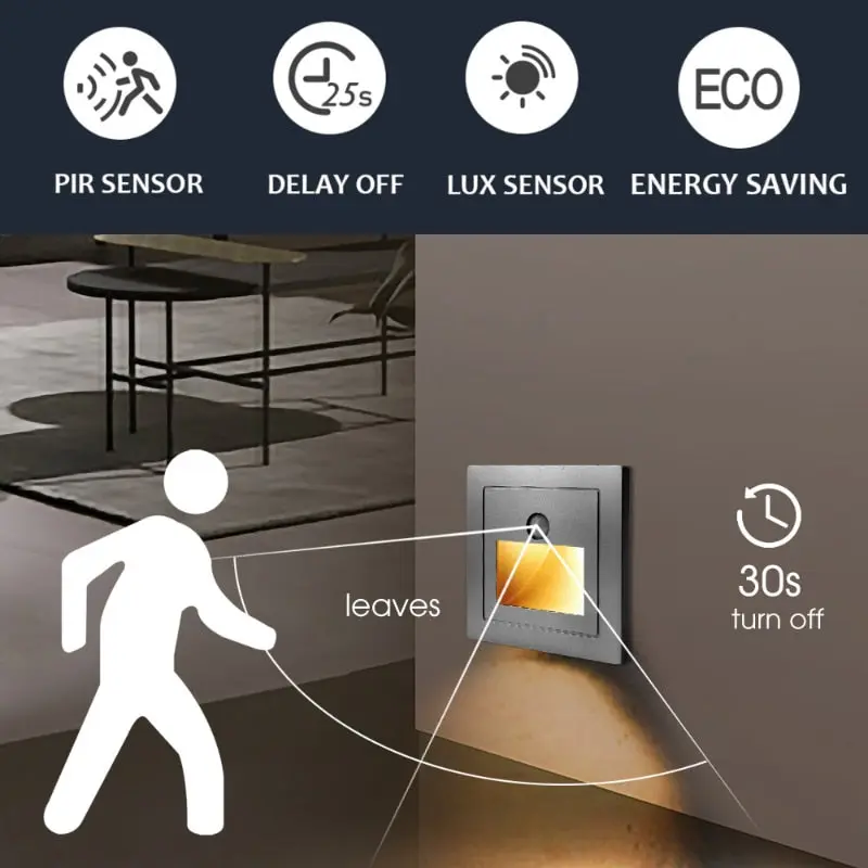 Led Recessed Lights for Staircase - Image 4