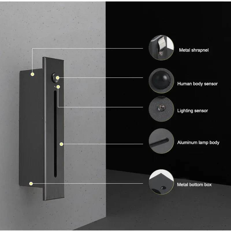 Motion Sensor Led Stair Light - Image 5